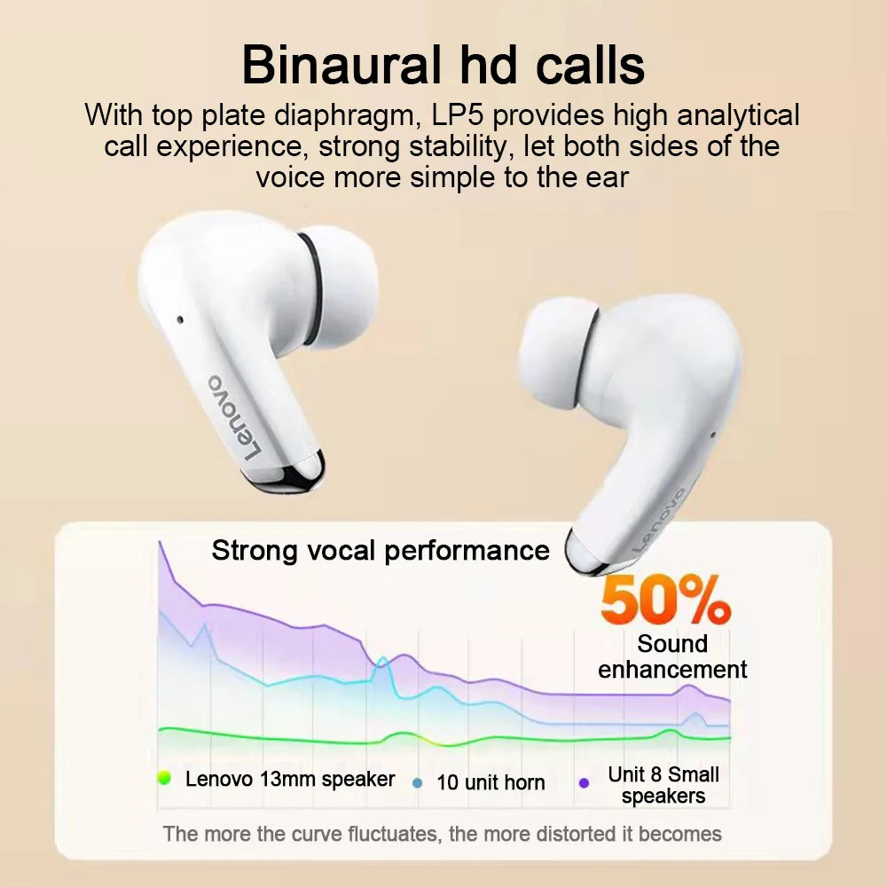 Lenovo XT88 - Bluetooth Wireless Earphones With Charging Case, Inbuilt Microphone - Black - SuperHub