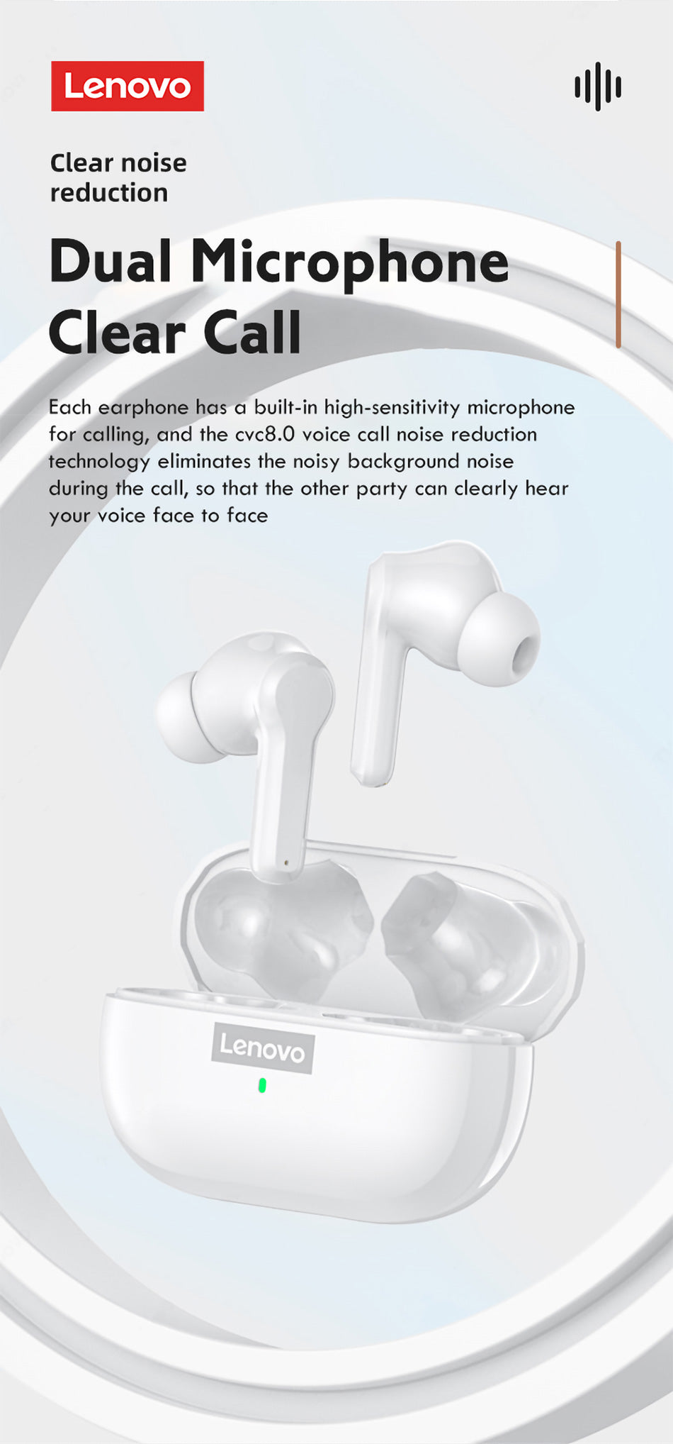 Lenovo LP1S TWS Wireless Bluetooth 5.0 Waterproof Sport Noise Reduction HIFI Bass Earphone with Mic- White - SuperHub